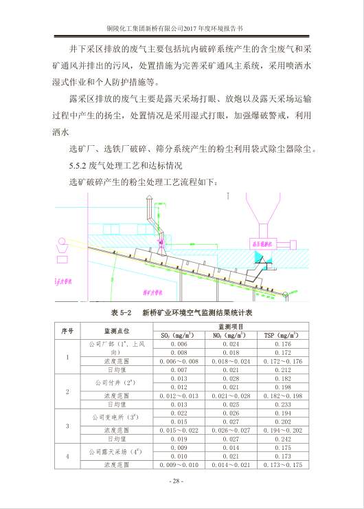 MG游戏官网·(中国区)有限公司